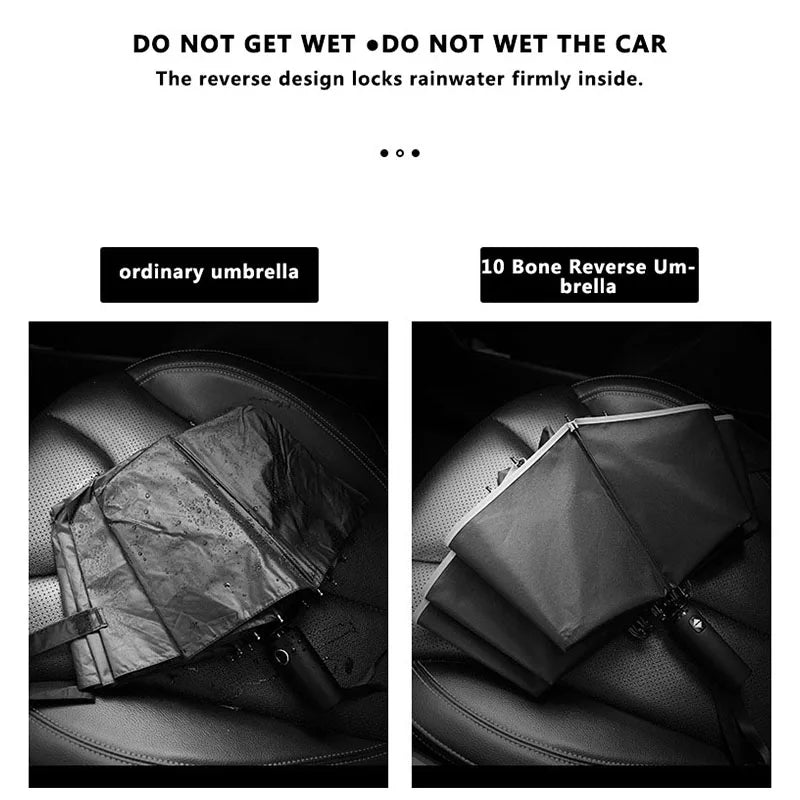RainGuard Pro: Auto-Fold Umbrella